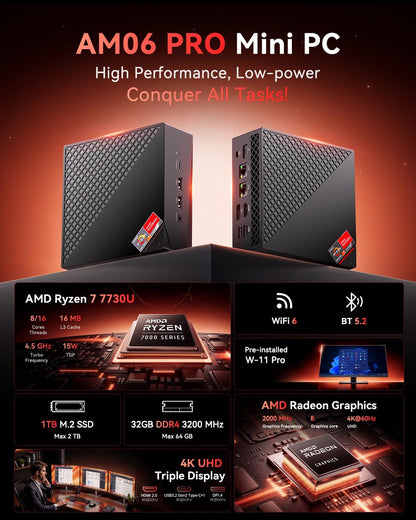 NiPoGi AM06 PRO Mini PC met ΑΜD Ryzen 7 7730U (8C/16T, tot 4,5 GHz), 32 GB DDR4 1024 GB M.2 SSD, Mini Desktop Computer, wifi 6, 4K-drievoudig display, Dual-LAN, DP/HDMI 2.0/Type-C