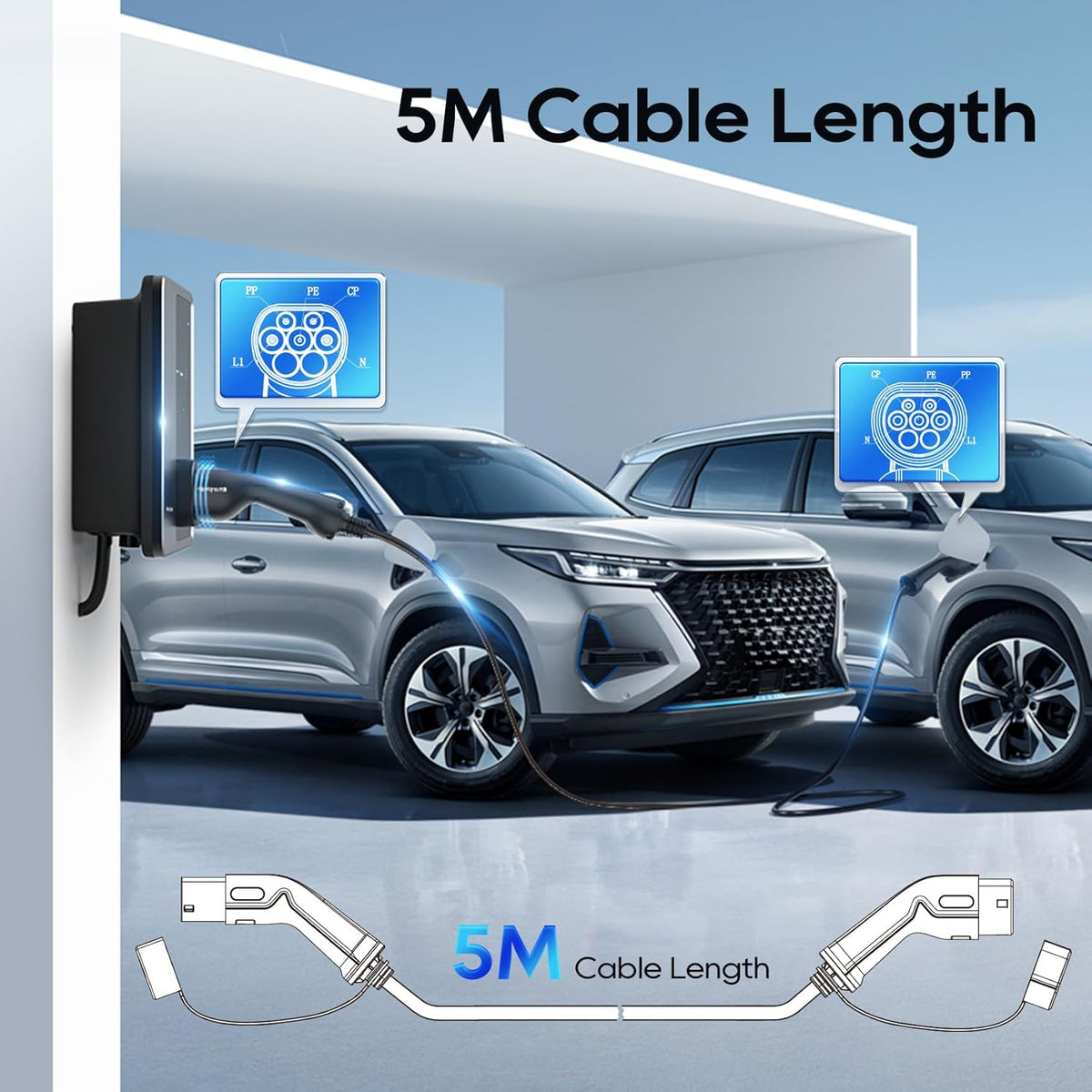 Type 2 Oplaadkabel – EV Laadkabel – Elektrische Auto Kabel – Snellader Kabel – PHEV Oplaadkabel – 22 kW 32 A 3-Fase – 5 Meter – IP65 Waterdicht – Inclusief Draagtas