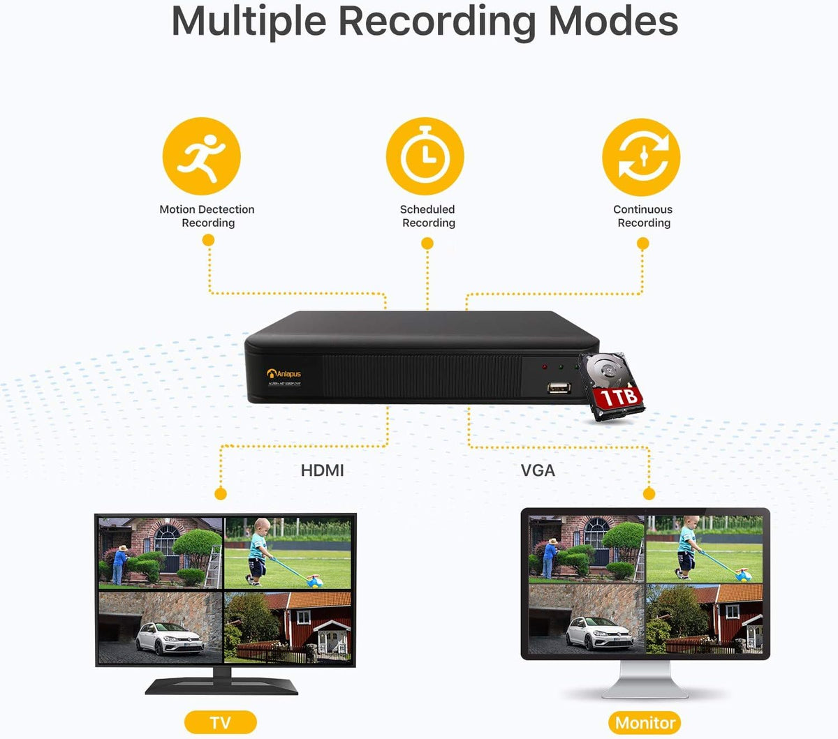 Anlapus 1080P HD Videobewakingssysteem Voor Buiten met 1TB Harde Schijf, 8CH 1080P H.265+ DVR Met (4) 2MP-Camera Voor Thuisbeveiliging, App / E-mailalarm bij Beweging