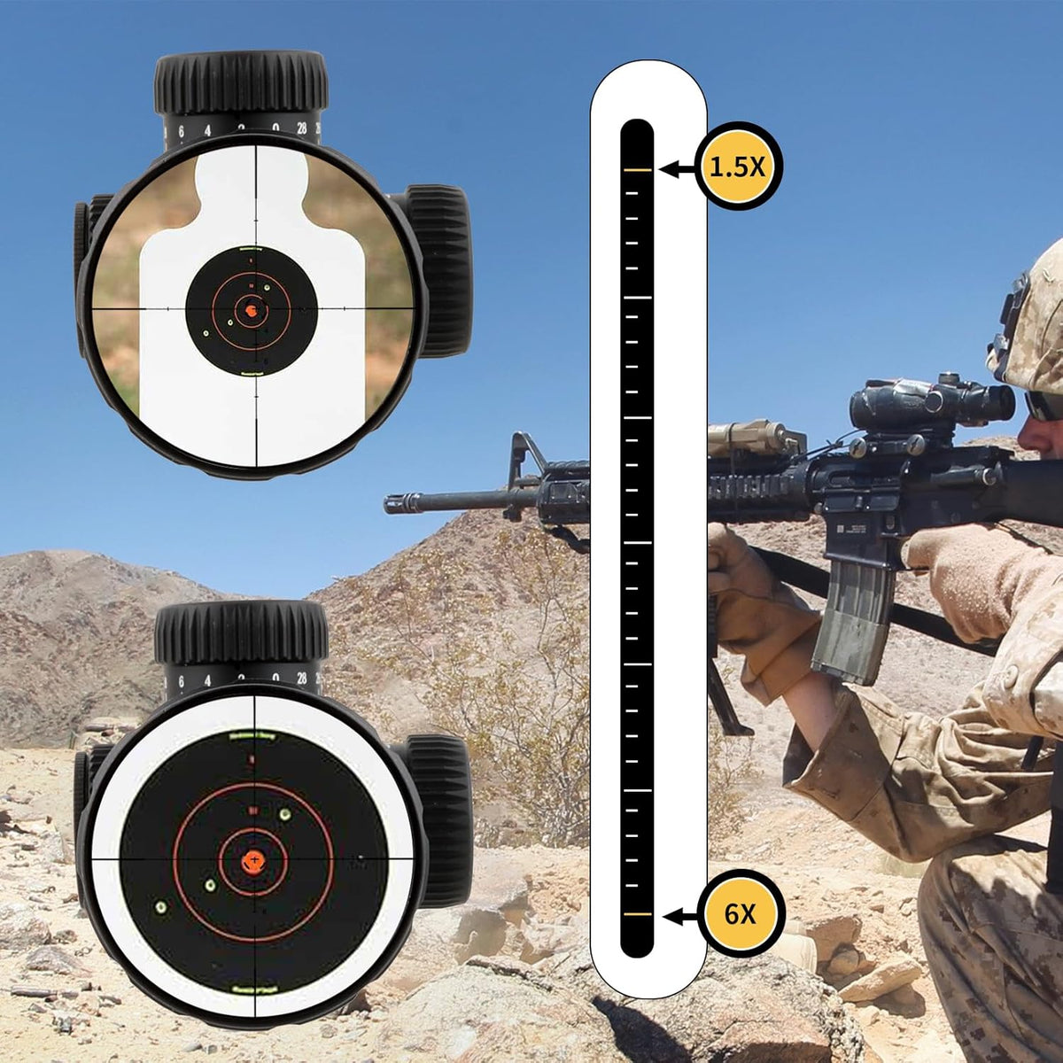 FOCUHUNTER 1,5 - 6 x 24 mm telescoop, zijdelingse parallaxcompensatie optische monoculair, groene volledig multigecoate 30 mm buiszoeker met 4 montageringen