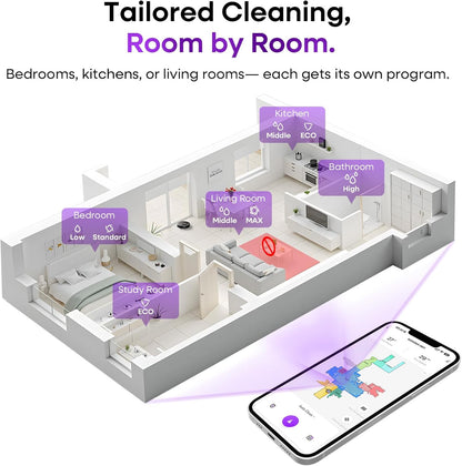 Robotstofzuiger – Robotstofzuiger – Robot Cleaner – Automatische Stofzuiger – Dweilrobot – Compact En Wendbaar – Lange Accuduur – Stille Werking