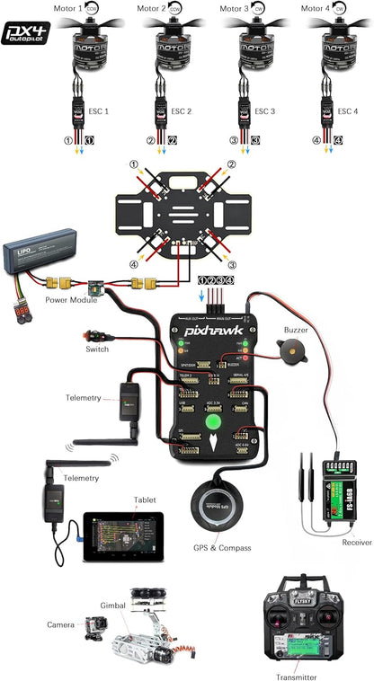 HAWK’S WORK F450 Drone bouwpakket, Frame + Pixhawk + GPS + Vermogensmodule + ESC + Brushless Motor + Prop + Batterij + Toebehoren + Gildeboek & Video (Set B)