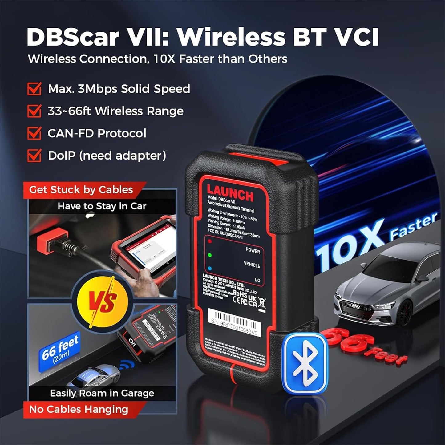 LAUNCH X431 CRP919X BT OBD2 Diagnostic Device, 2024 Bidirectional Diagnostic Tool with 37+ Service, OE Level All System Diagnostic Scanner, Active Test, CANFD&DOIP, ECU Encoding, VAG Guided, 2 Years