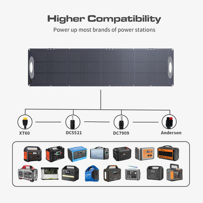 VDL Zonnepaneel, opvouwbaar, 200 W zonnepaneel met monokristallijn zonnecel voor powerstation, 20 V fotovoltaïsche module zonne-installatie zonne-oplader met Multi-Contact 4 voor outdoor, camping