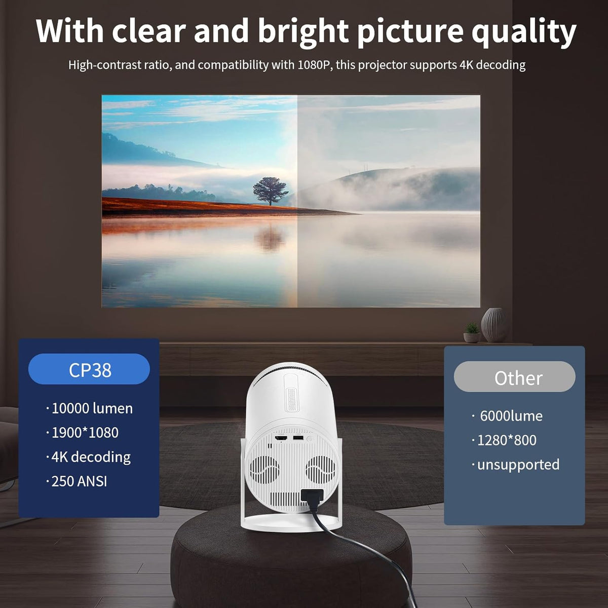 Beamer, mini-projector met wifi en Bluetooth, 4K, CWOWDEFU, 270° verstelbare standaard, outdoor, draagbare filmbeamer, home theater, Native 1080p Full HD-projector met luidspreker, Android TV/HDMI,