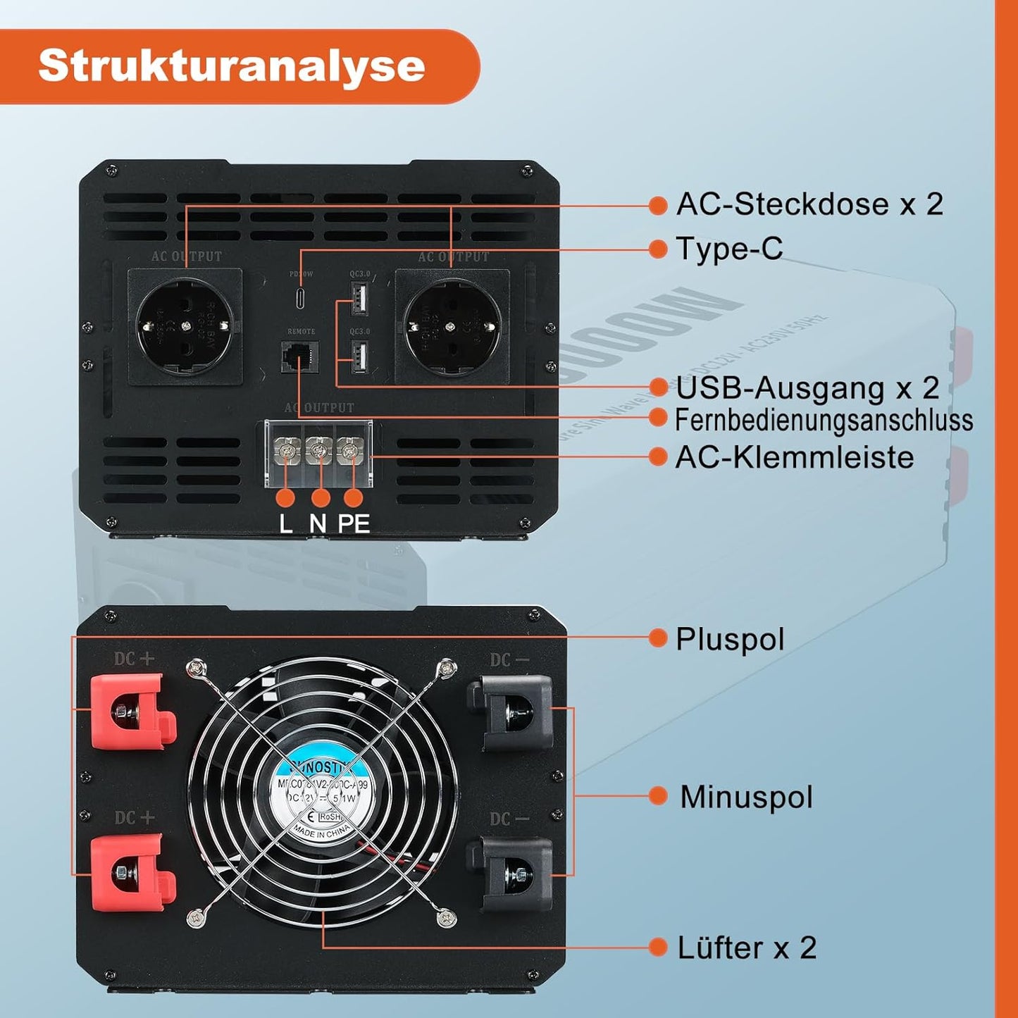 omvormer 5000W zuivere sinus DC 12V naar AC 230V met draadloze afstandsbediening LCD-scherm 2 AC-stopcontacten 1 AC-rijklem, spanningstransformator voor camper thuis off-grid zonne-energie