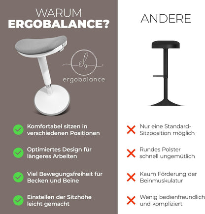 Ergonomische Kruk – Kantoorkruk – Zadelkruk – Staande Kruk – Bureaukruk – Wit – Twee Zitposities – In Hoogte Verstelbaar