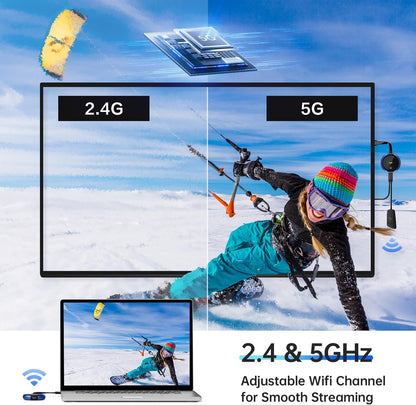 Draadloze USB C-zender en HDMI-ontvanger, AIMIBO 5G HDMI-beeldschermadapter voor streamingvideo van MacBook, iPad, iPhone 15/16, camera naar HDTV, monitor, beschermer, geen app/Bluetooth nodig