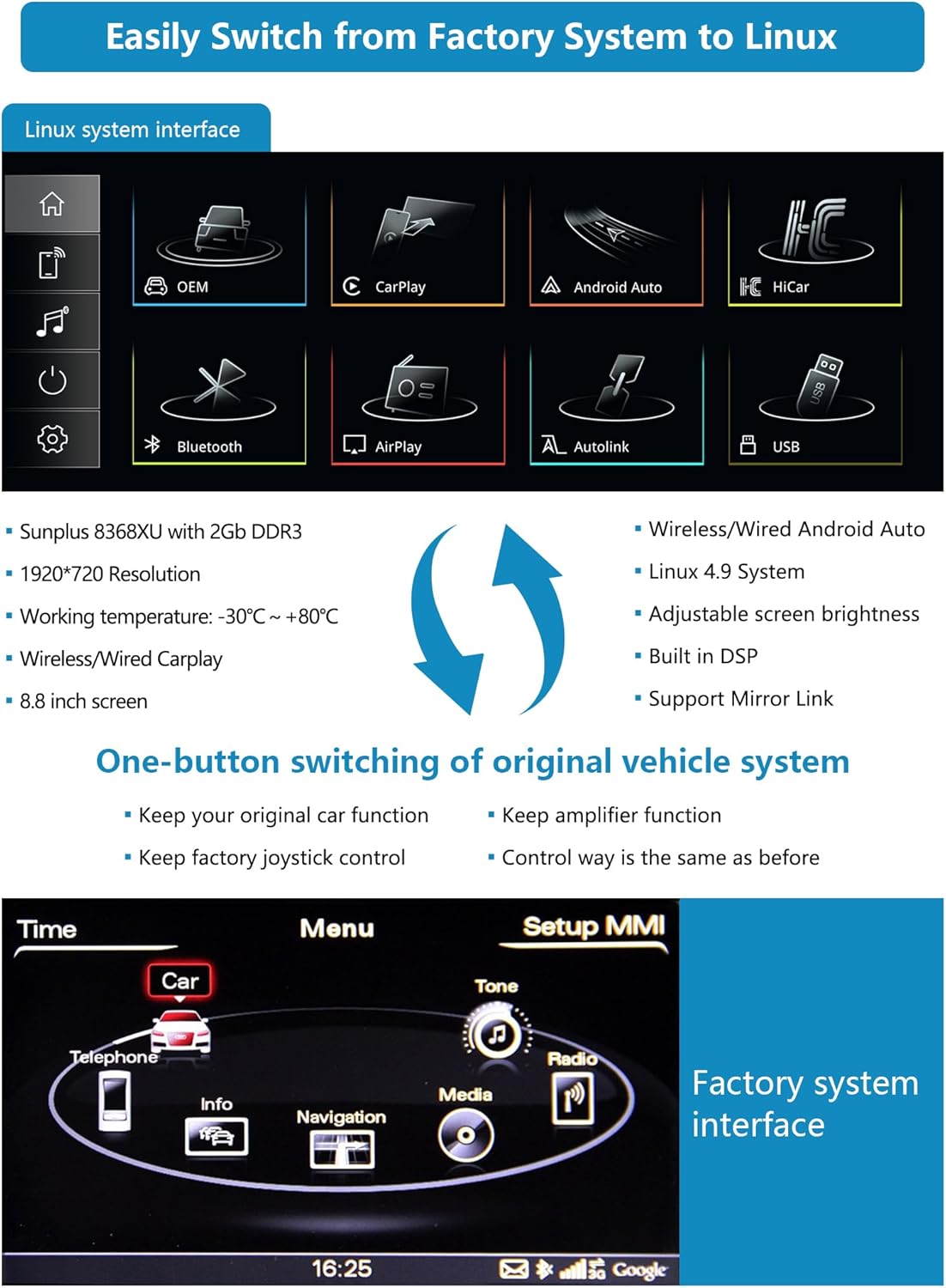 Ninetom Autoradio 8,9 inch touchscreen met draadloze Carplay en Android auto voor 2008-2016 Audi A5 S5 met 2G MMI-systeem, ondersteunt mirrorlink, camera, navigatie