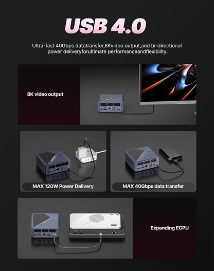 Mini PC ORIGIMAGIC A1 Pro met Ryzen 9 7940HS (tot 5,2 GHz), 32 GB DDR5 (max. 64 GB), 1 TB SSD, drievoudige 4K, WiFi 6E, BT 5.2/2,5G LAN voor gaming, ontwerp en kantoor - QUORE