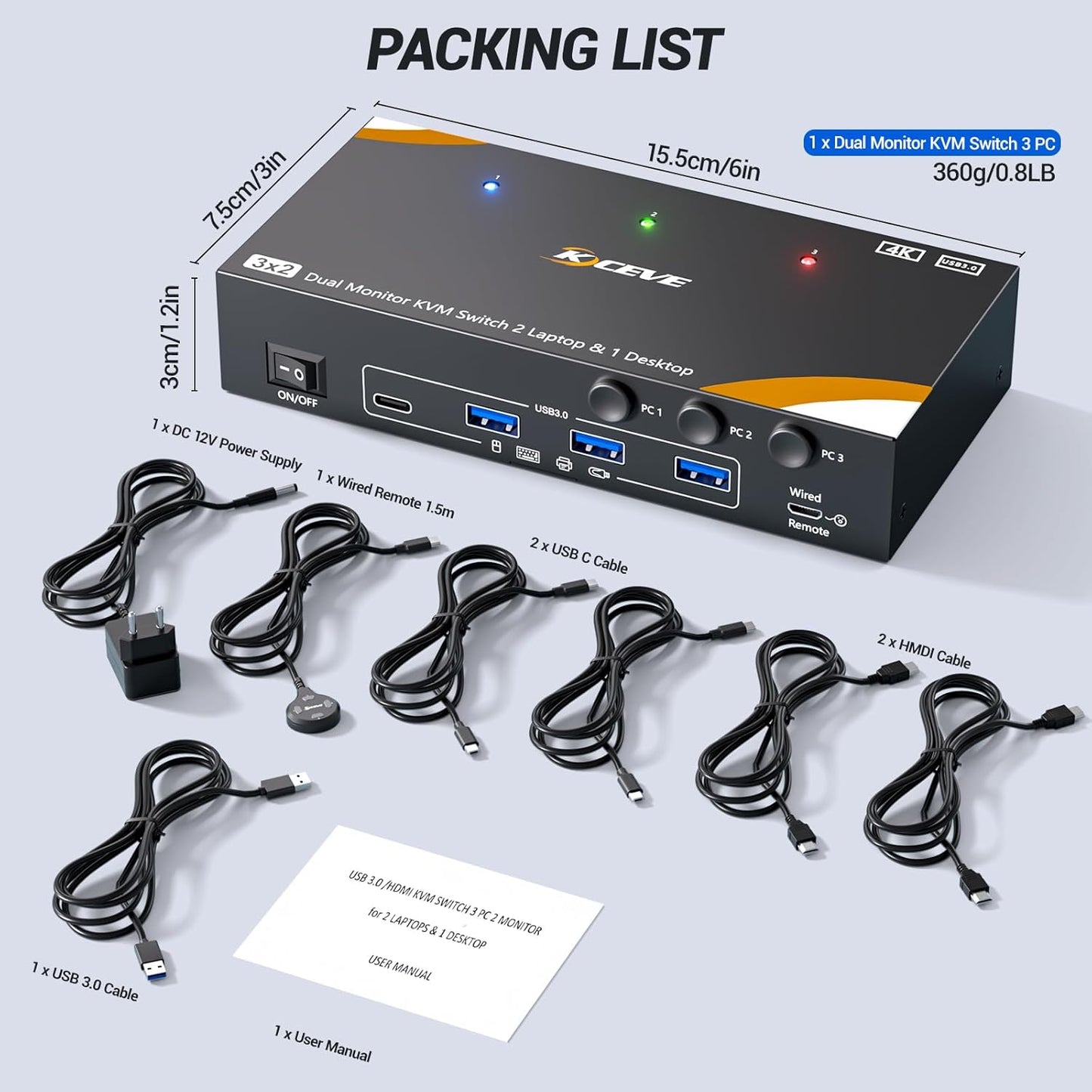 KVM Switch 2 Monitors 3 Computer USB C, USB 3.0 KVM Switch Dual Monitor HDMI for 2 Laptops 1 Desktop Share 4 USB3.0 Device Keyboard, Mouse, 85W PD, 4K@60Hz, Power Adapter and Wired Remote