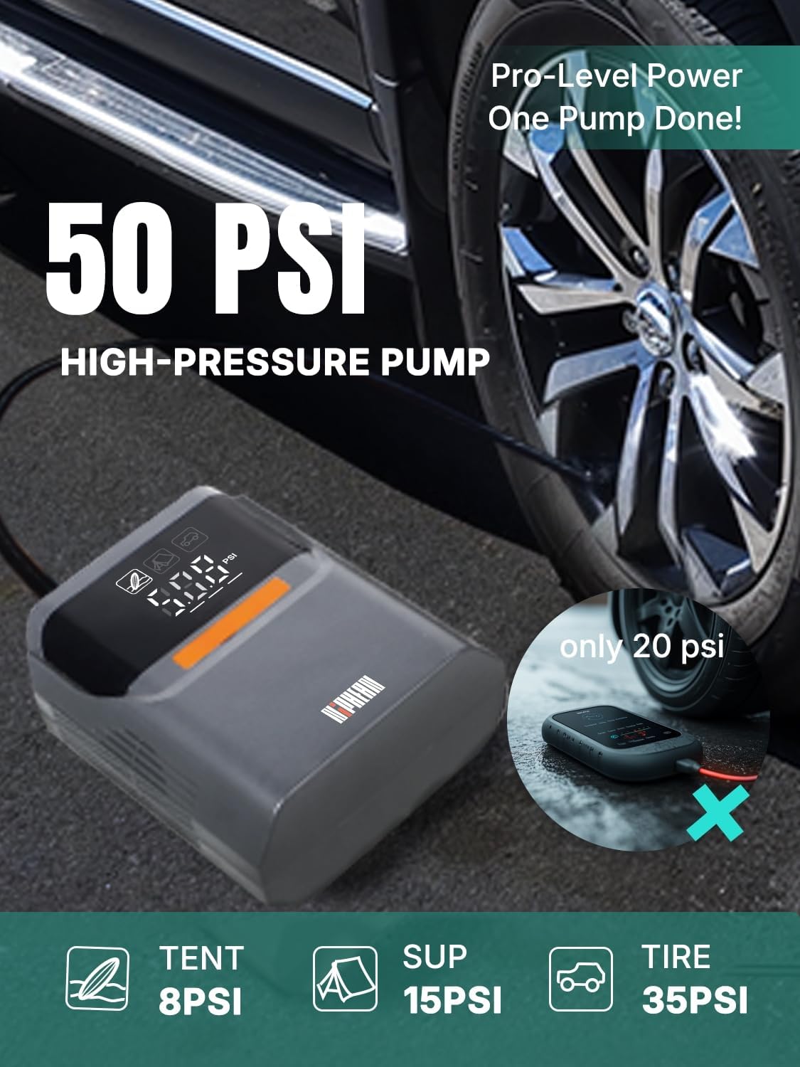Niphean SUP Elektrische pomp met ingebouwde accu, fietspomp 50 psi voor auto, SUP, matrassen, draagbare opblaaspomp met tas, elektrische opblaas- en leeglooppomp