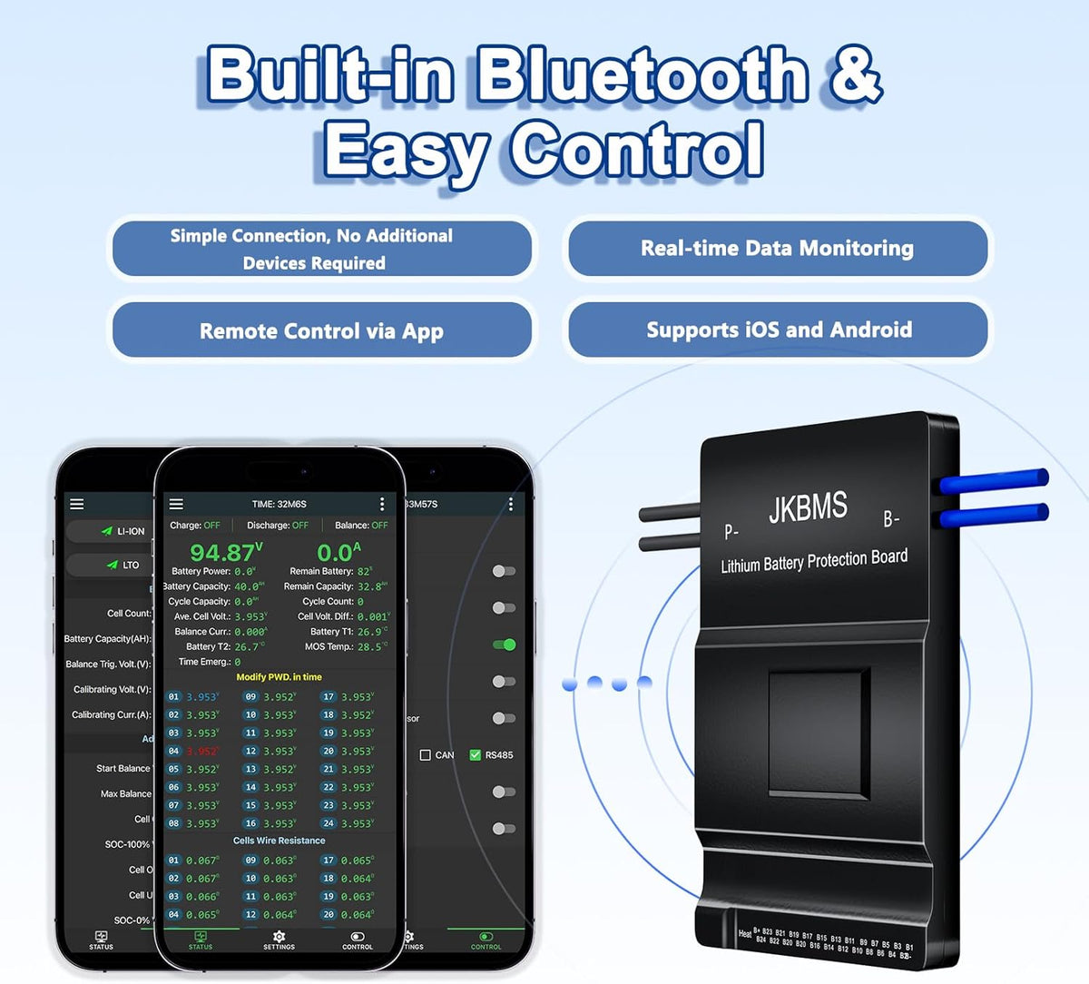 JKBMS Smart BMS 8S-20S 24V-60V 150A 0.6A met Bluetooth, RS485 en Actieve Balancering voor Li-Ion, LiFePO4 en LTO Batterij Bescherming (JK-BD6A20S15P)