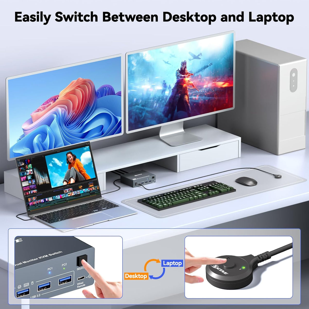 KVM Switch 2 Monitoren 1 Desktop 1 Laptop 4K@60Hz, 7 in 1 Dual Monitor KVM Switch Docking Station, 2 HDMI Displays Uitbreiden, 4 USB 3.0, PD 80W, met Bekabelde Afstandsbediening en USB C Kabel