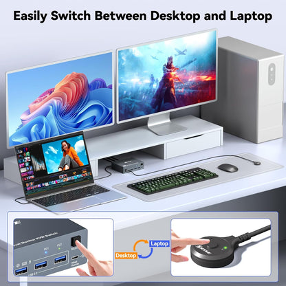 KVM Switch 2 Monitoren 1 Desktop 1 Laptop 4K@60Hz, 7 in 1 Dual Monitor KVM Switch Docking Station, 2 HDMI Displays Uitbreiden, 4 USB 3.0, PD 80W, met Bekabelde Afstandsbediening en USB C Kabel