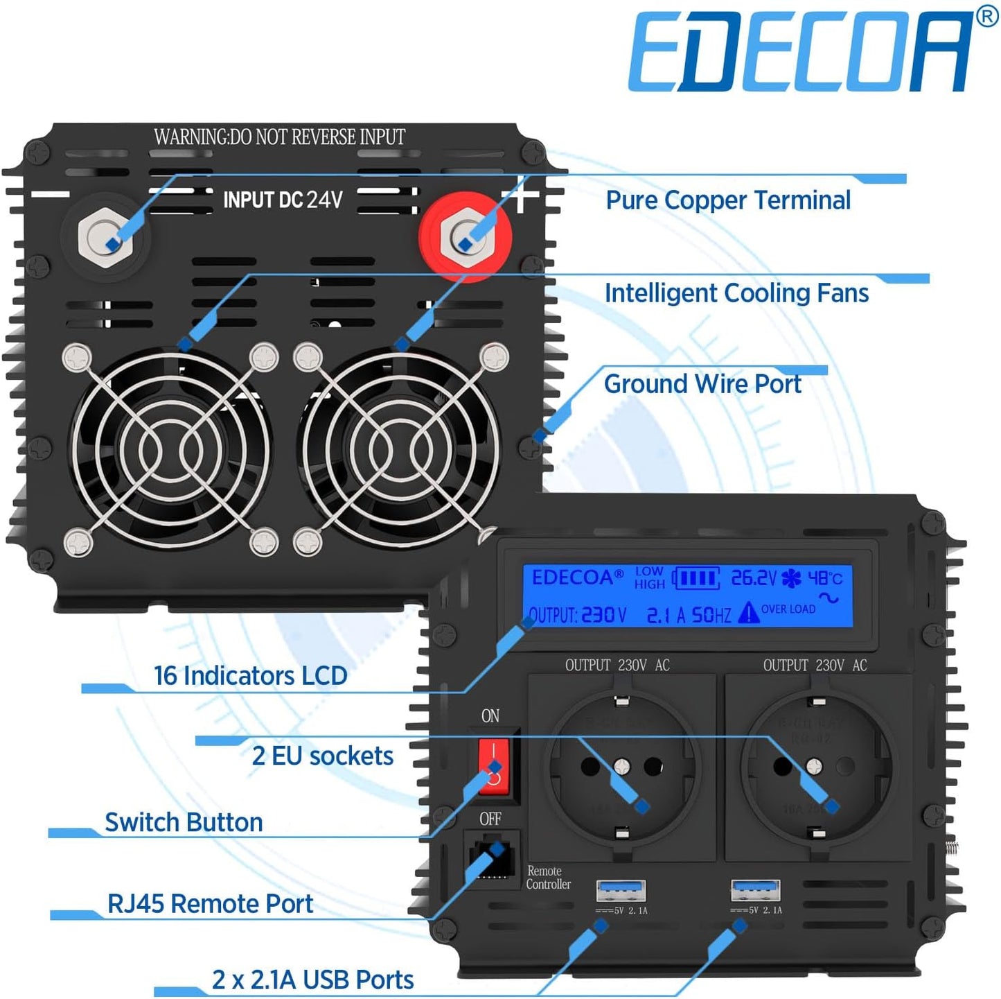 EDECOA Omvormer Zuivere Sinus 1500 W 24 V 230 V 3000W Omvormer 24V 230V Spanningsomvormer Inverter Pure Sine Wave met Afstandsbediening LCD Scherm 2 EU Stopcontact en Kabel