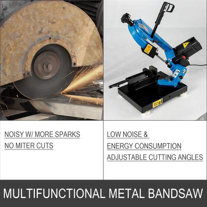 FlowerW Metalen Bandzaag 1000W Verticale 0°-45° Tafelblad