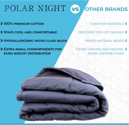 Polar Night verzwaringsdeken voor volwassenen - Zware deken met glasparels, microvezel, Oeko-TEX® 100 Standaard - Ademend, hypoallergeen, incl. afdeklussen (150 x 200 cm, 13)