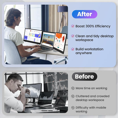 14 Inch Laptop Screen Extender – Laptop Monitor Uitbreiding – Draagbare Schermvergroter – Triple Scherm Monitor – Full HD Portable Monitor – 3x Schermruimte – Plug & Play Met Ingebouwde Speakers