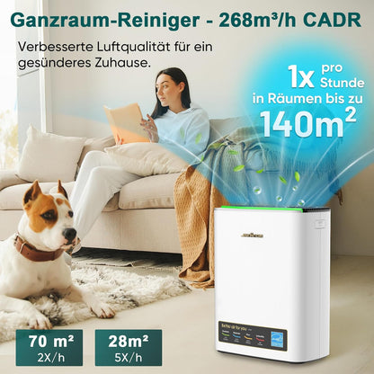 Luchtreiniger HEPA Zilver – Luchtzuiveraar – Kamerluchtreiniger – Luchtreiniger Voor Allergieën – Luchtreiniger Voor Grote Ruimtes – Actief Koolfilter – Aromatherapie