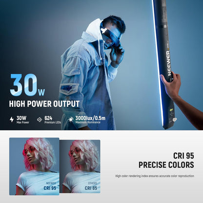 Neewer BASICS 30W Handheld RGB Vullicht 35.5"/90cm, Draagbare Opblaasbare TPU Verlichting 5000mAh Type C 45W in/30W Out, 3000Lux 17 Effecten 2700-6500K CRI95 voor Studio Fotografie Video Opname, GC30C