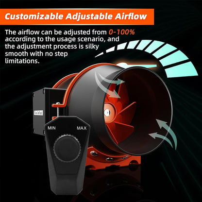 FanGoFast Buisventilator, 200 mm, met variabele snelheidscontrole, rookafzuiging, inline afvoerventilator, ideale buisventilator met IEC-stopcontact voor ventilatie en afvoerlucht