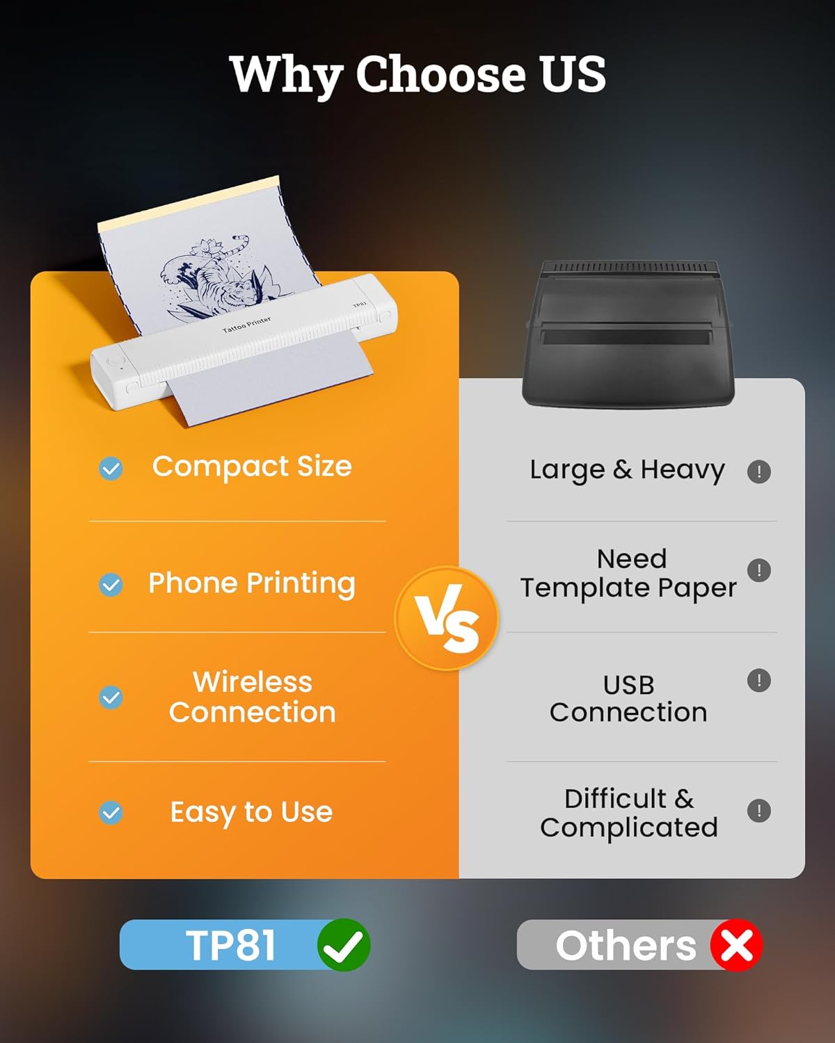 Tattoo Stencil Printer – Tattoo Printer – Sjabloonprinter – Tattoo Transfer Printer – Tattoo Overzetprinter – Anti-Kreuk Technologie – Bluetooth & USB Connectie