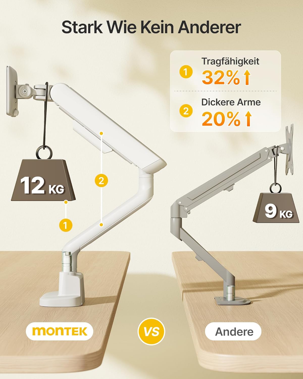 monTEK Dual Monitor Stand Mount met USB voor 17"-40" schermen