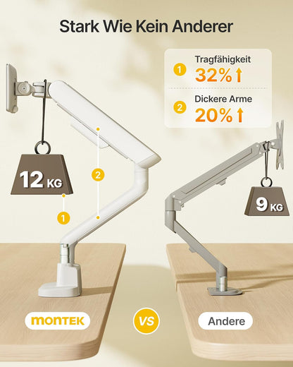 monTEK Dual Monitor Stand Mount met USB voor 17"-40" schermen