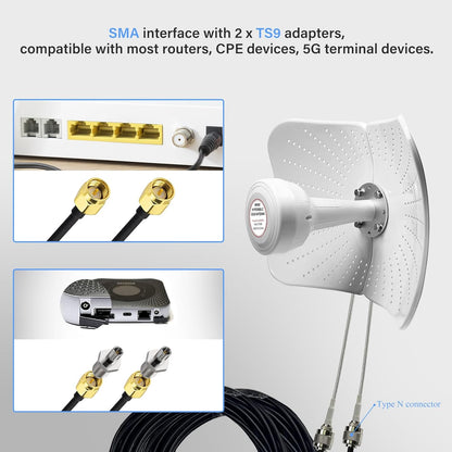 4G LET 5G antenne, outdoor, dual polarisatie, directionele antenne, 600-6000 MHz, tot 22 DBI-versterking, compatibel, richtantenne, router, externe antenne, MIMO SMA, 2 x TS9 antenne, 2 x 10