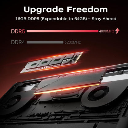 ACEMAGIC 2026 Ryzen 7 H255 Gaming Laptop (up to 4.9Hz), DDR5 16GB Ram 512GB SSD Extend to 4TB, Metal Housing, Backlit Keyboard, WiFi 6, BT5.2, Type C, Laptop Gaming 16 Inches