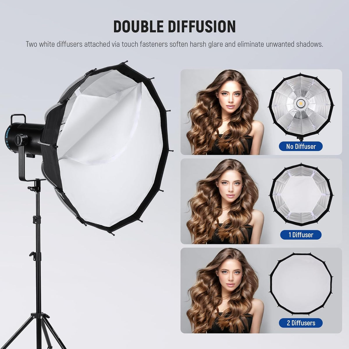 Parabolische Softbox 12-Zijdig – Soft Box – Studio Softbox – Fotografie Softbox – Videolicht Softbox – 65 x 36 cm – 2 Diffusers + Honingraatrooster