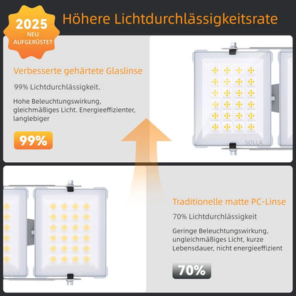 SOLLA 300 W led-schijnwerper voor buiten, ultra helder, 30.000 lumen, 6000 K, daglicht, wit, IP66 waterdicht, stadioverlampen, 3 heads outdoor floodlight, veiligheidsverlichting voor tuinen, patio's,