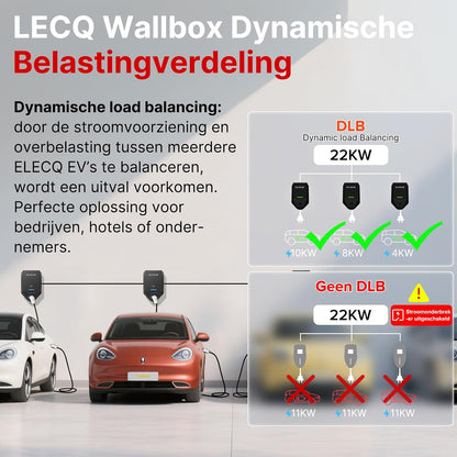 Wallbox 7,4 kW EV lader met RFID & zonne-energie opladen | Slimme laadpaal met actief load management | Type 2 | OCPP, WiFi, APP | 1-fase 230V 6A-32A | Thuis of zakelijk gebruik