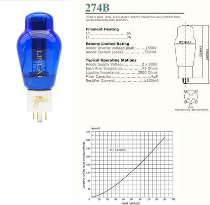 LINLAI 274B Sapphire 1 stuk Full Wave Gelijkrichters Hoge Vacuüm Hifi Valve Elektronische Buis voor Audio Versterker