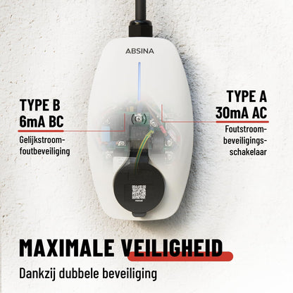 ABSINA Mobiele Wallbox 11kW 16A met App-bediening - Wallbox met CEE-stekker, RFID & instelbare laadsnelheid - Elektroauto Wallbox 3-fasen voor i3, e-Up, ID.3, ID.4, Zoe, fortwo UVM - Wallbox CEE