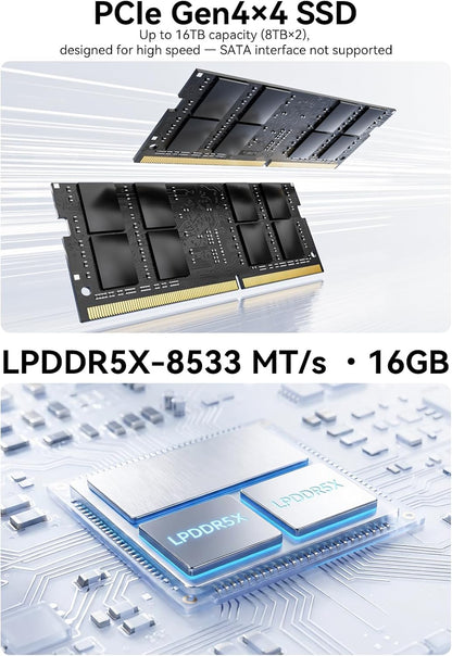 GMKtec K13 AI Mini PC, Core Ultra 7 256V 8T/8C(Up to 4.8GHz), 16GB DDR5 1TB SSD, MiNi Desktop Computers AI Boost, 2X M.2 2280 PCIE 4.0 Storage Expansion, 5GbE LAN, HDMI 2.1, USB4