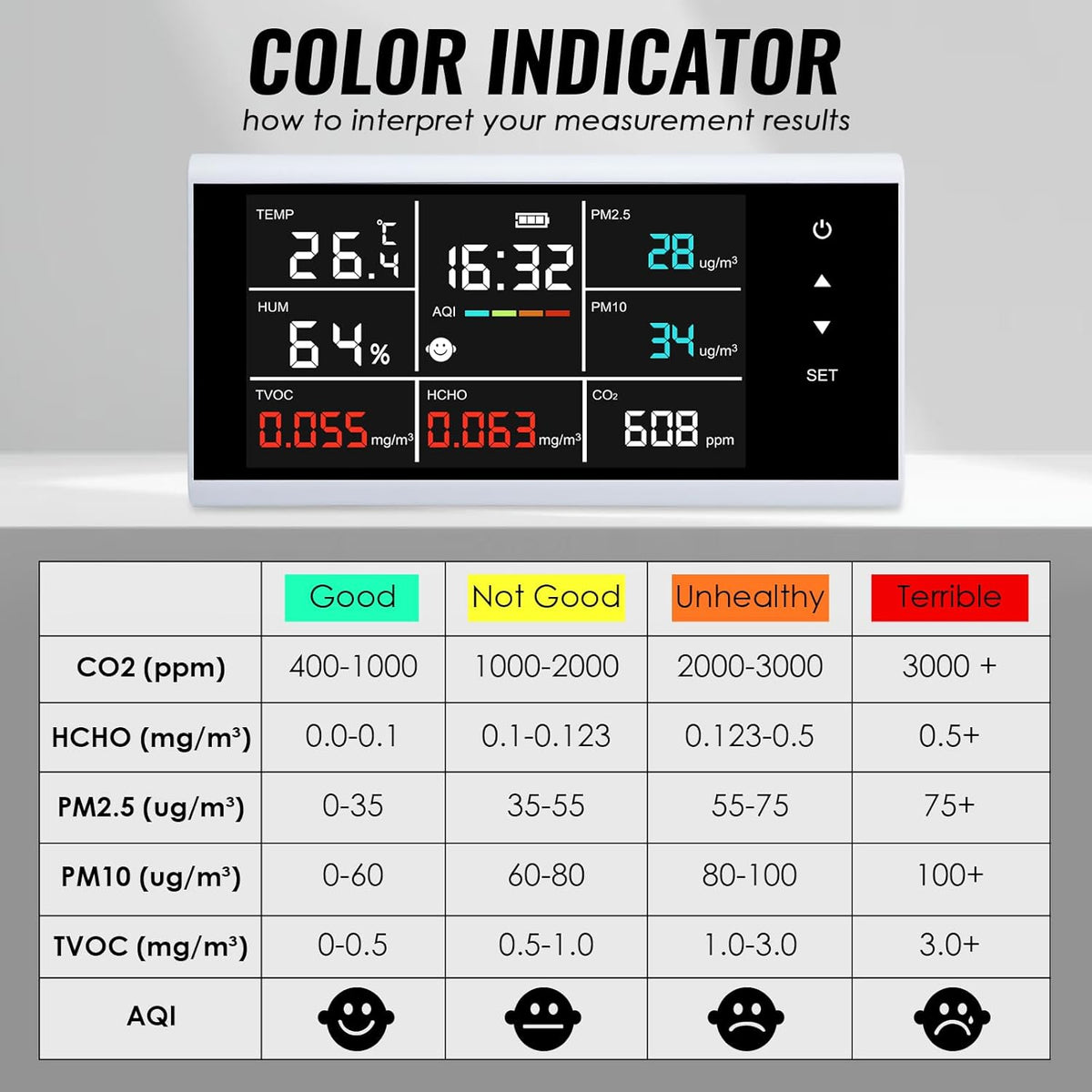 9-in-1 slimme luchtkwaliteitsmonitor, CO2, PM2.5, PM10, HCHO, TVOC, temperatuur, vochtdetector, touchscreen-display, luchtkwaliteitstester, real-time monitor, luchtvervuilingssensor, oplaadbaar