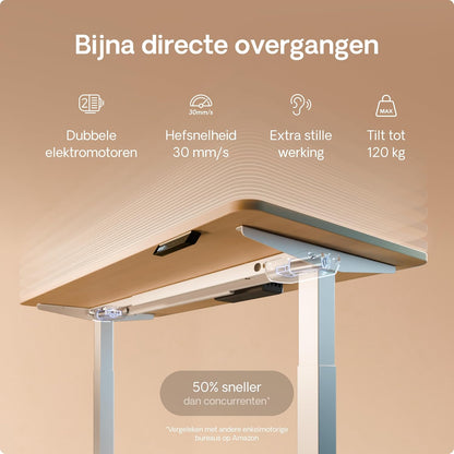 Height adjustable desk (120 x 60 cm), sitting and standing desk with charging sockets, desk height adjustable, electric touch screen and steel feet, desk height adjustable from Desktronic - QUORE