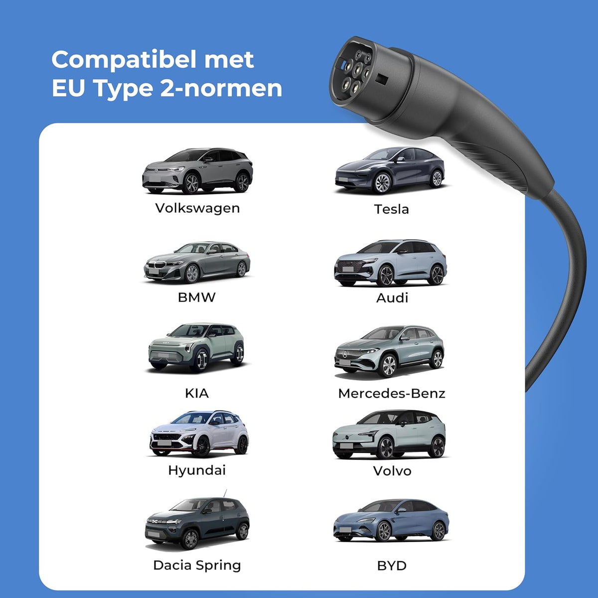 Type 2 Laadkabel Open Einde 11kW - Vervangingskabel 3-Fase 16A 10m voor Wallbox en Laadstation