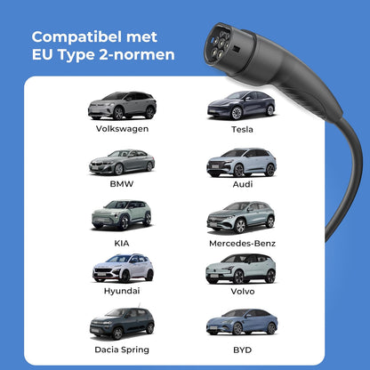 Type 2 Laadkabel Open Einde 11kW - Vervangingskabel 3-Fase 16A 10m voor Wallbox en Laadstation