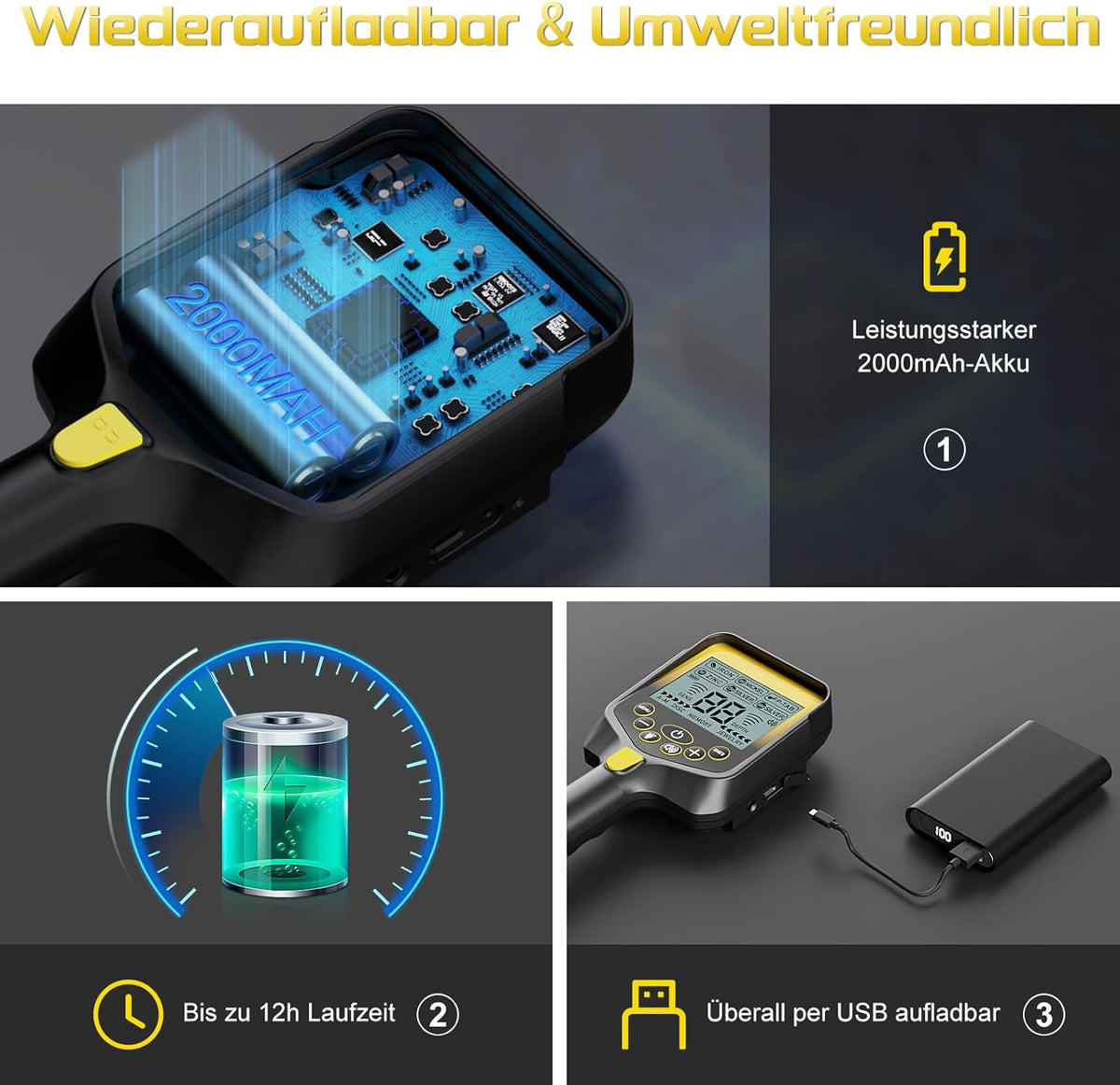 Metaaldetector Pro Voor Volwassenen En Kinderen Vanaf 8 Jaar – Goud Detector, Metaalzoeker, Zoekapparaat, Pinpointer – Draadloos En Opvouwbaar – Waterdichte Zoekspoel, Herlaadbare Lithiumbatterij