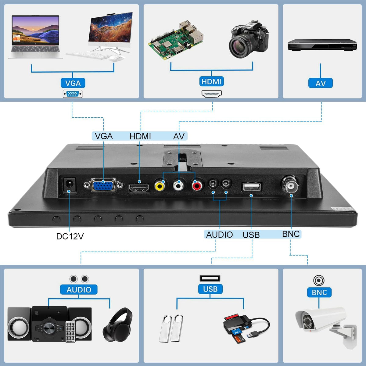 10 inch FHD kleine IPS Monitor LCD Scherm 1920x1200 60Hz 16:10 met BNC VGA AV Ingang Ingebouwde Lounspeakers voor CCTV Beveiligingscamera DVR PC STB Game Console