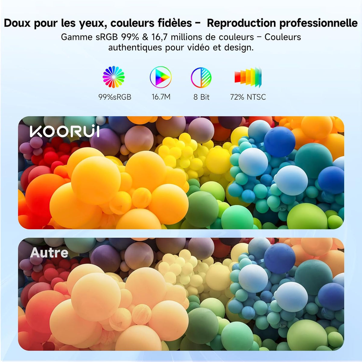 KOORUI 27 Zoll FHD(1920×1080) Monitor, IPS, 100Hz, 99% sRGB, Adaptive Sync, Blaulichtfilter, HDMI & VGA, VESA 100×100, Augenfreundlicher Bildschirm - QUORE