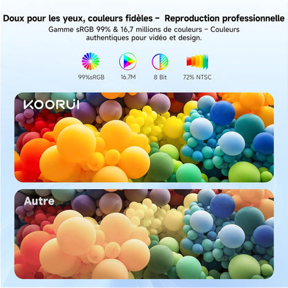 KOORUI 27 Zoll FHD(1920×1080) Monitor, IPS, 100Hz, 99% sRGB, Adaptive Sync, Blaulichtfilter, HDMI & VGA, VESA 100×100, Augenfreundlicher Bildschirm - QUORE
