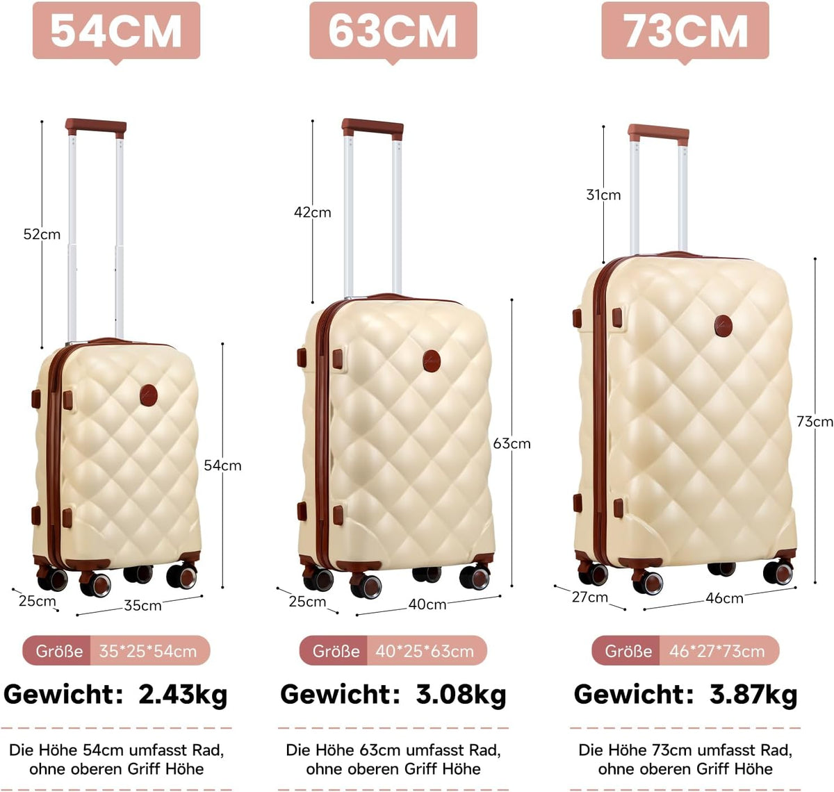 HOMELUX Kofferset 3-delig hardshell reiskoffer ABS lichte trolley rolkoffer hardshell koffer set - M-L-XL, beige, set, kofferset