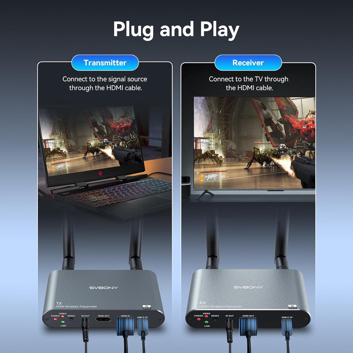 hdmi zender receiver set – draadloze hdmi zender – hdmi transmitter – hdmi ontvanger – 4K hdmi extender – 0,06s lage latentie – draadloos bereik 300 meter