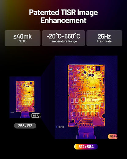 TOPDON Warmtebeeldcamera TC001 Max voor Android iPhone, 512×384 TISR-resolutie met visuele camera, -20 °C - 550 °C, 25 Hz, dual-lens, thermische camera, USB-C voor gebouwen, elektrische, HVAC- en