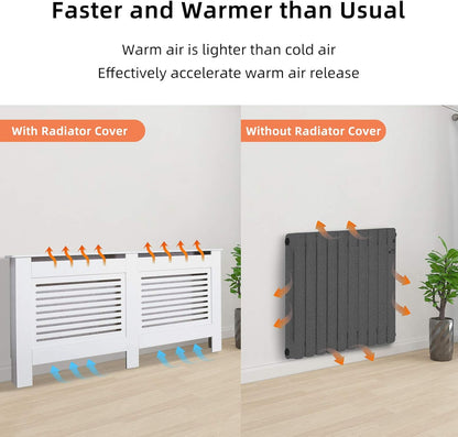 Mondeer Radiator Cover, Kabinet MDF Horizontale Moderne Witte Decoratieve voor Woonkamer Slaapkamer XL (172cm)