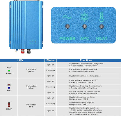Omvormer op zonne-energie, aangesloten op het netwerk, 500 W, Mppt Grid, Tie micro-omvormer op zonne-energie aangesloten op het netwerk voor zonnepanelen en batterijen 12 V, micro-omvormer op